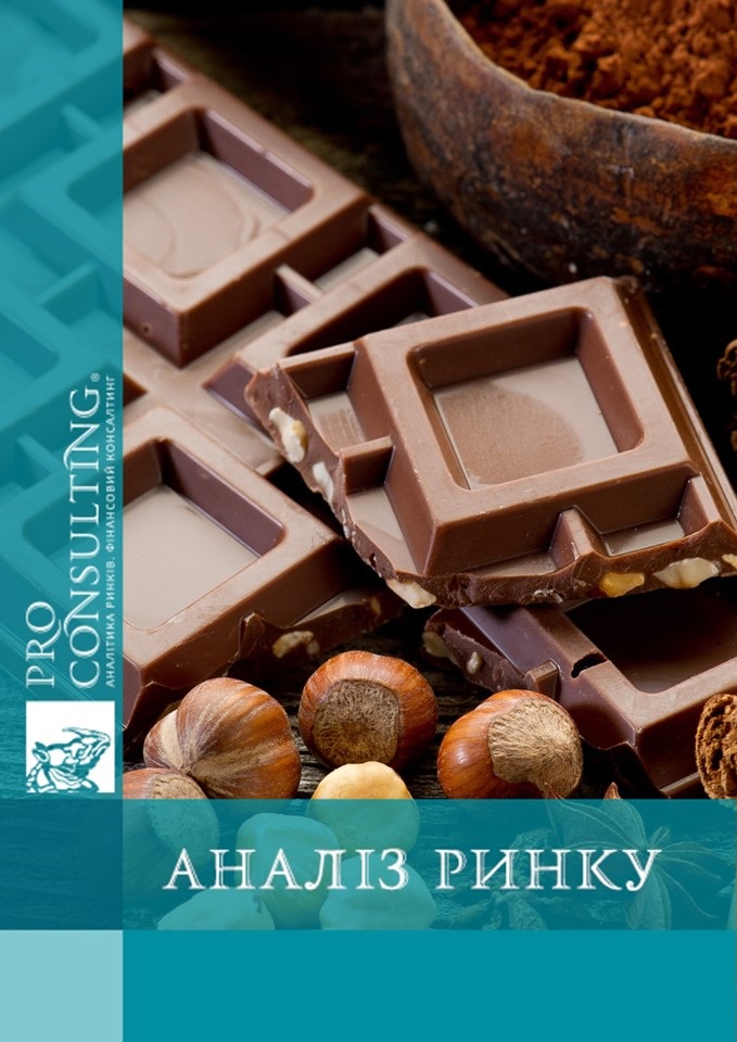 Мониторингове дослідження ринку індустріального шоколаду в Україні. 2024 рік